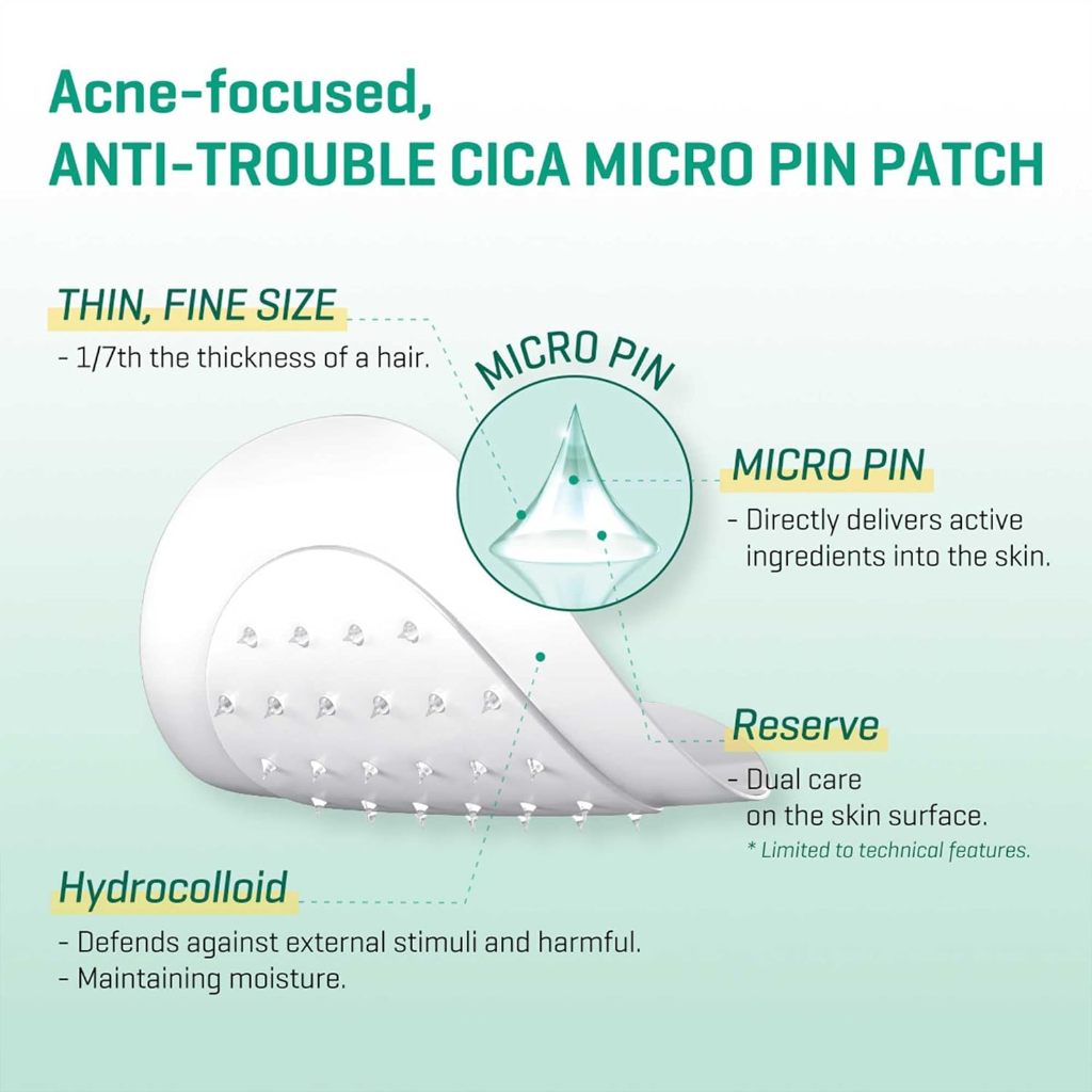 SOME BY MI Spot Patch - Adesivos Tratamento Localizado para Acne e Imperfeições